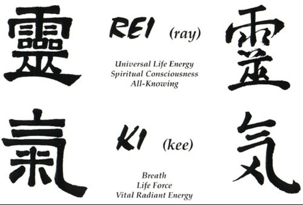 La signification des kanji reiki